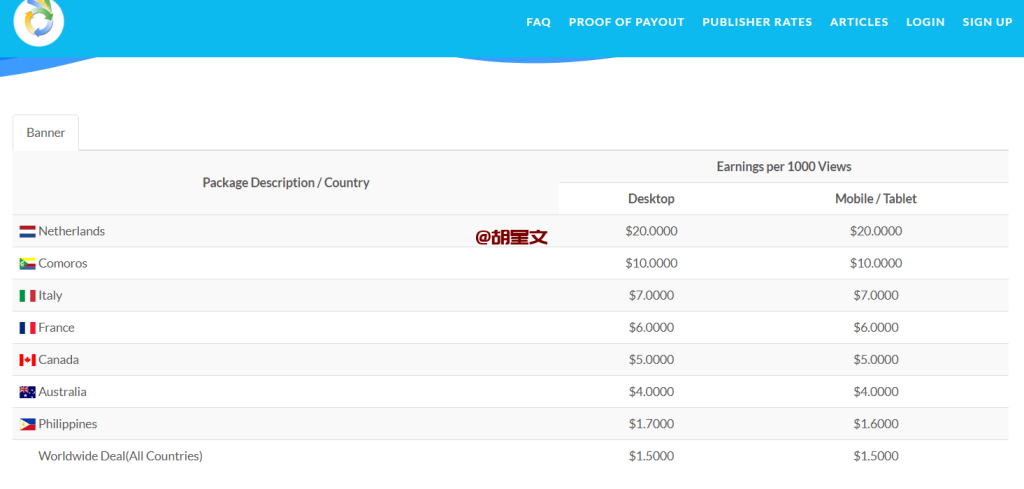 ReShort 是菲律宾的URL短网址赚钱平台，和各个国家的广告展现收益