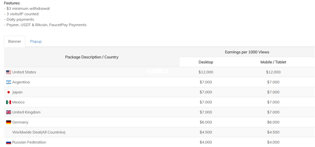BTCut.io短网址URL平台各个国家的收益明细价格。