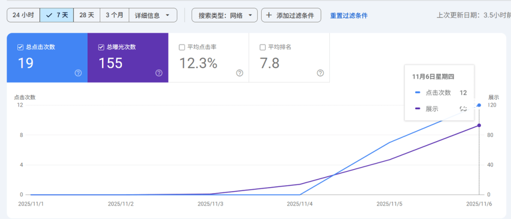 网站赚钱,做虚拟资源站,实现月入过万