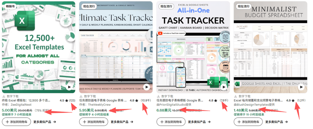 ShrinkMe短网址流量套利赚美金项目