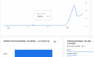 网站赚钱做虚拟资源站，实现月入过万