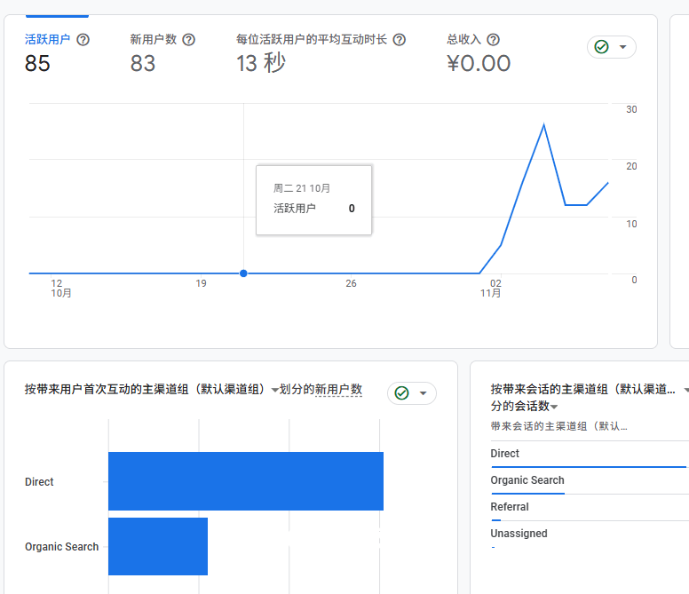 网站赚钱,做虚拟资源站,实现月入过万