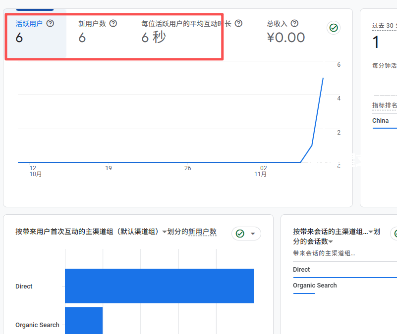 网站赚钱,做虚拟资源站,实现月入过万