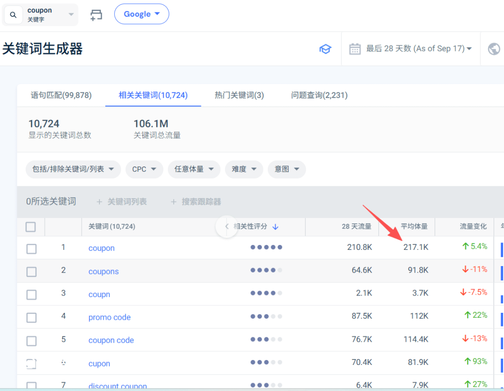 yazing返利网注册推广教程，国外版淘宝客赚美金项目