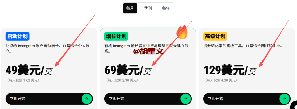 推广Kicksta涨粉工具，靠联盟营销长期赚美金