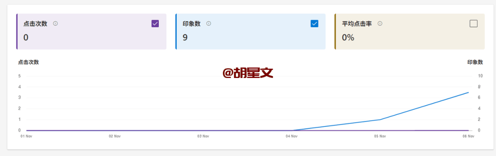 网站赚钱,做虚拟资源站,实现月入过万
