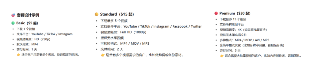 赚钱小项目，在Fiverr做视频代下载服务赚美元