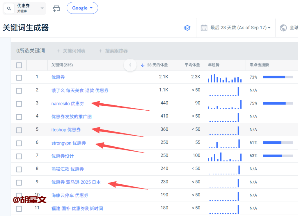 yazing返利网注册推广教程，国外版淘宝客赚美金项目
