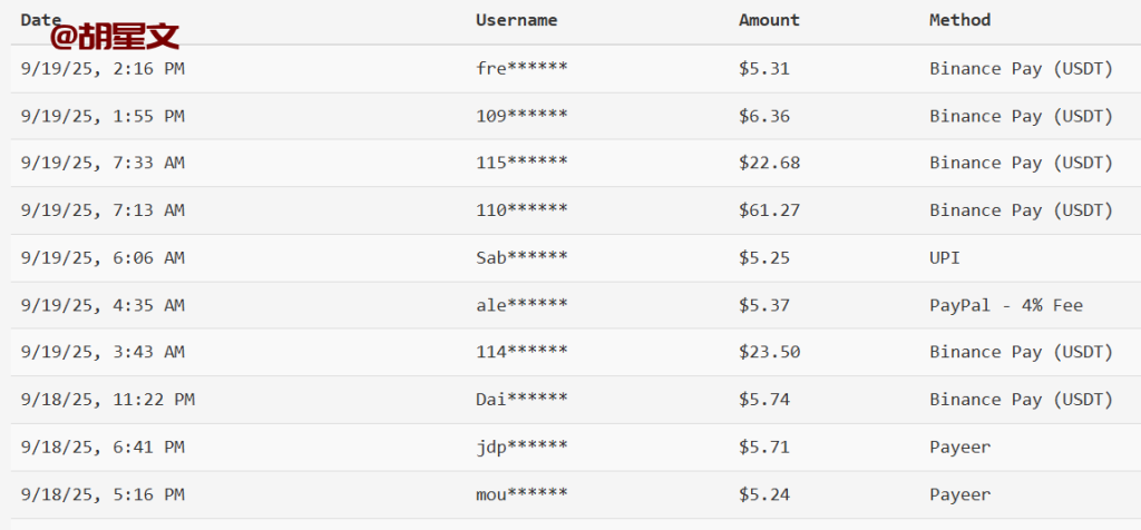 ShrinkMe短网址流量套利赚美金项目