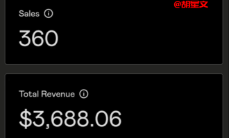 2026新手出海网赚项目，普通人赚美金的6种项目类型
