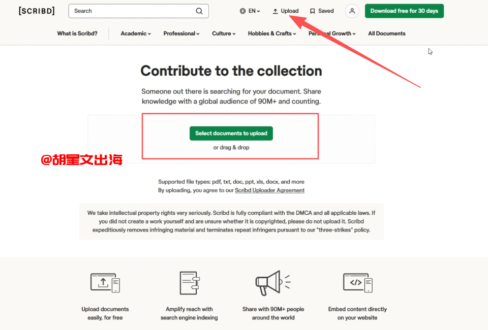 登录Scribd后点右上角"Upload"按钮,进入"Contribute to the collection"上传页,选PDF文件上传