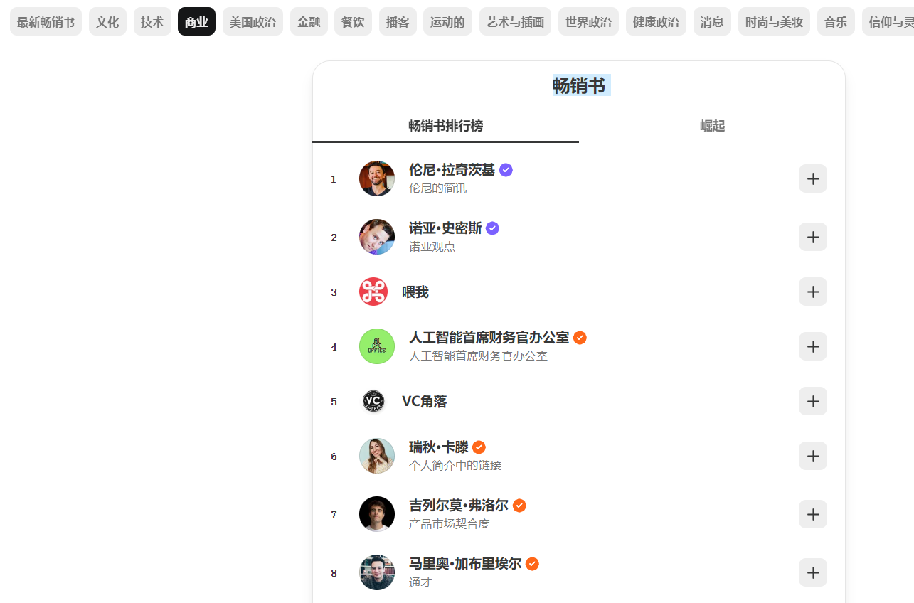 Substack 商业分类畅销榜