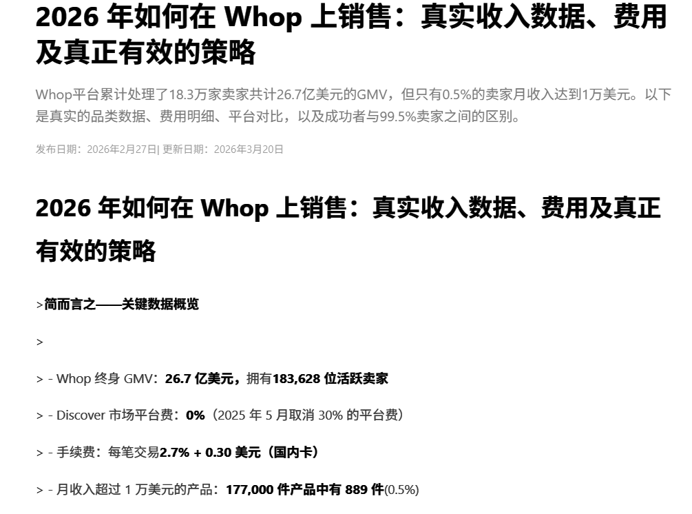Whop真实收入数据:18.3万卖家中只有0.5%月入过万,17.7万件产品里仅889件