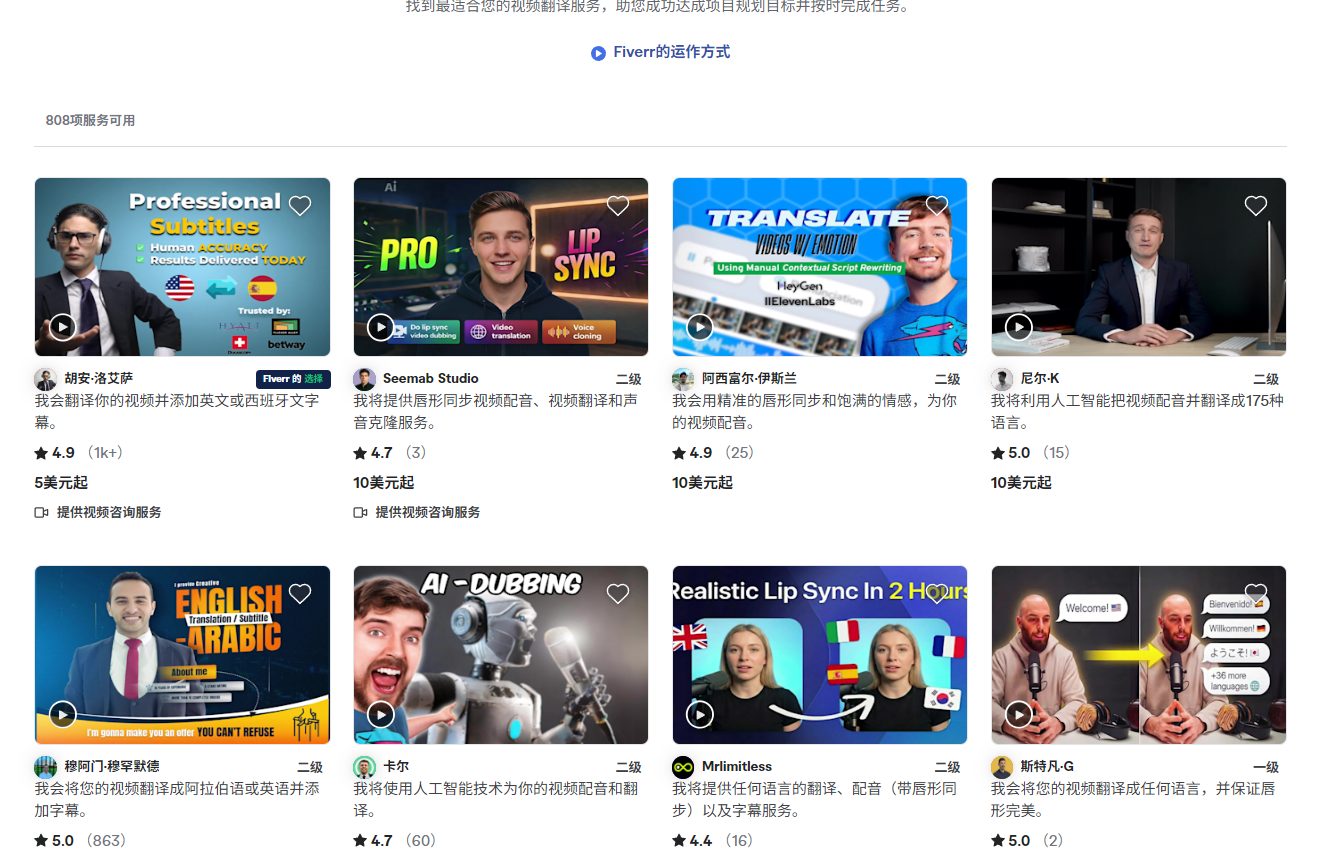Fiverr上的视频翻译配音服务列表