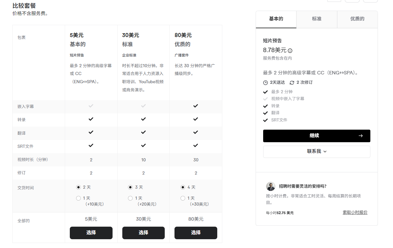 Fiverr上配音服务的价格套餐档位