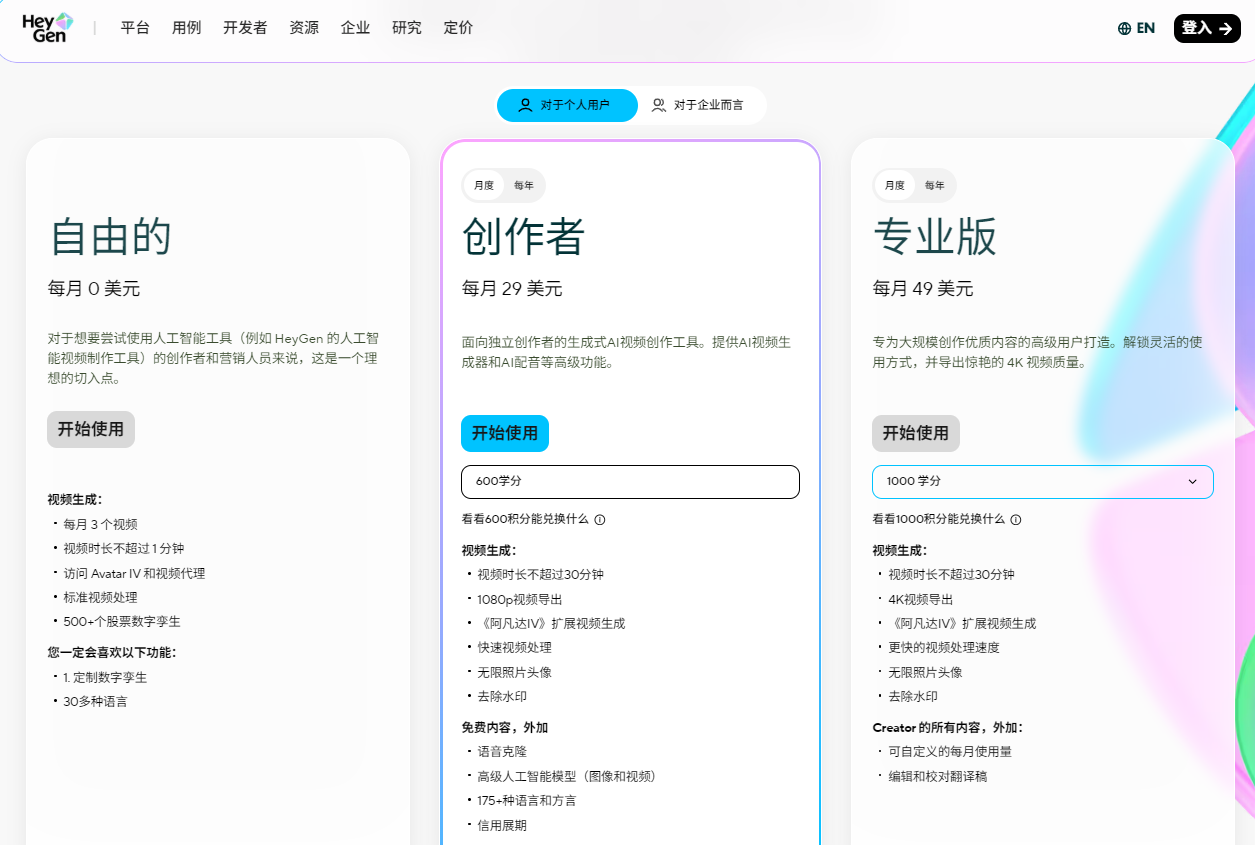 HeyGen定价套餐与每月学分额度