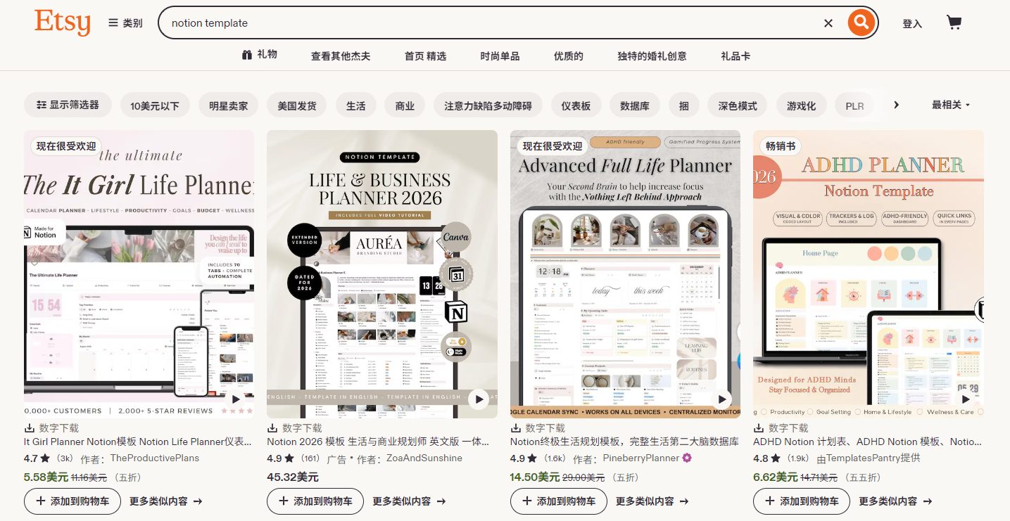 Etsy平台Notion模板搜索结果,展示产品定价与销量
