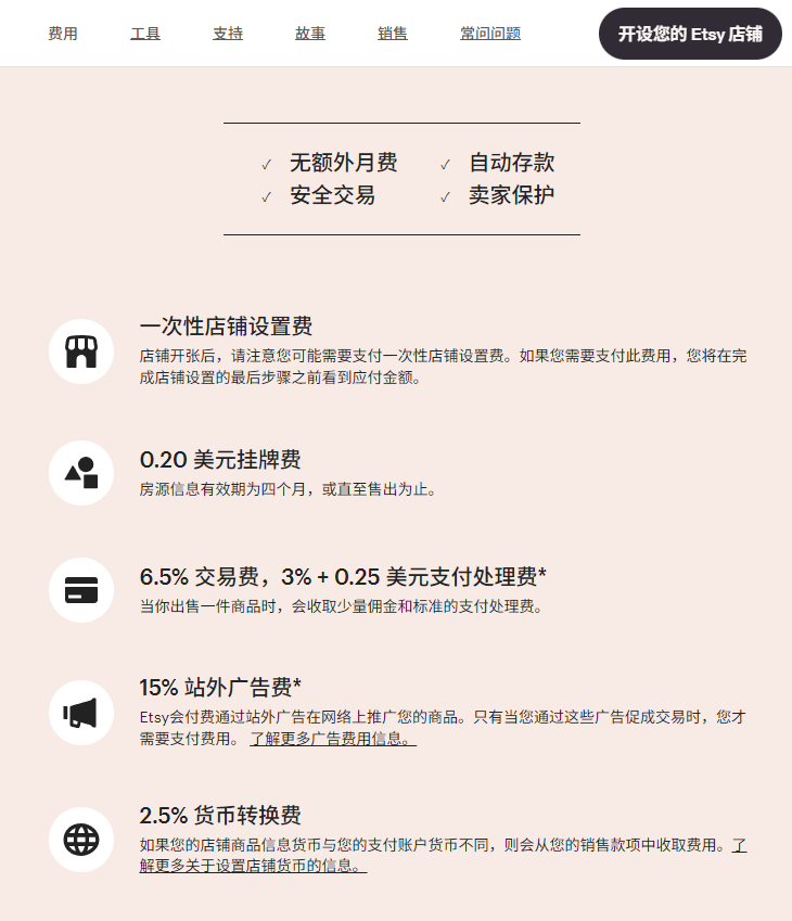 Etsy卖家费用明细,展示挂牌费、交易费等规则