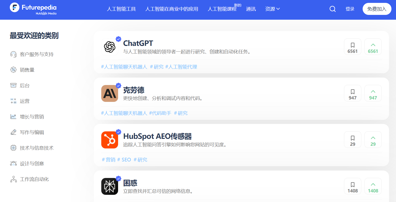 海外AI工具目录站Futurepedia页面示例