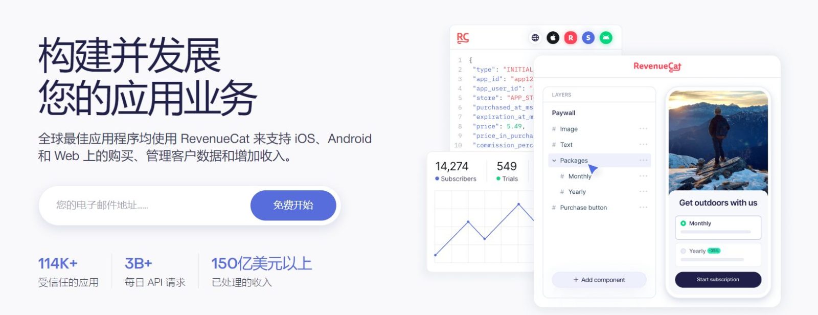 RevenueCat订阅管理工具界面