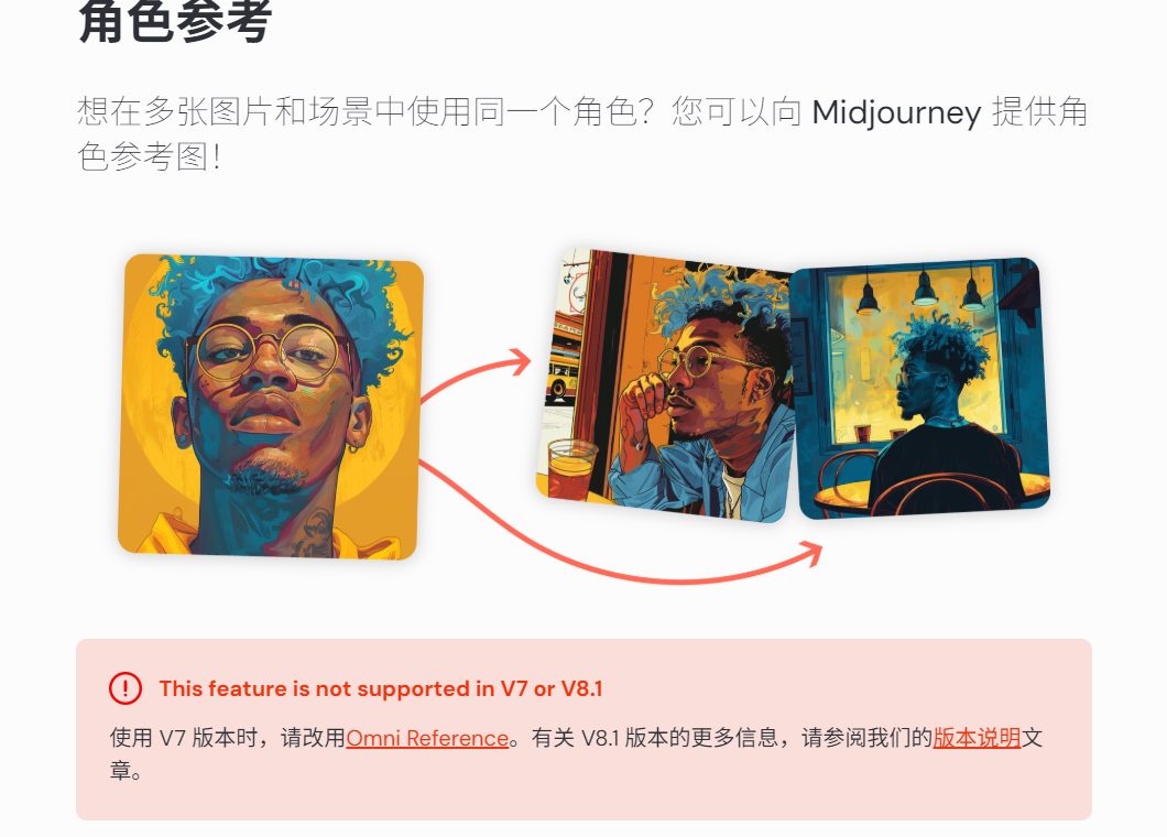 Midjourney角色参考功能说明