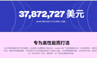 2026海外搞钱新项目：beehiiv newsletter靠广告与推荐分成赚美金