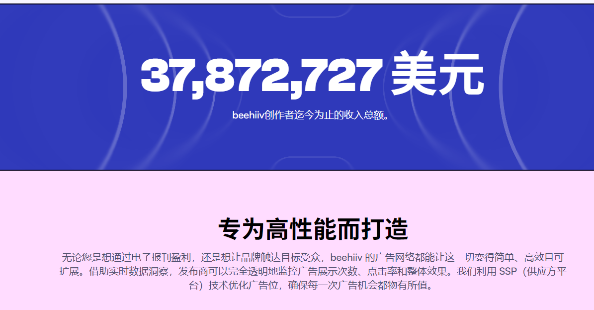 beehiiv广告网络创作者累计收入