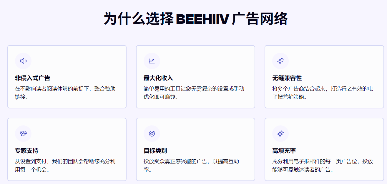 beehiiv广告网络核心优势