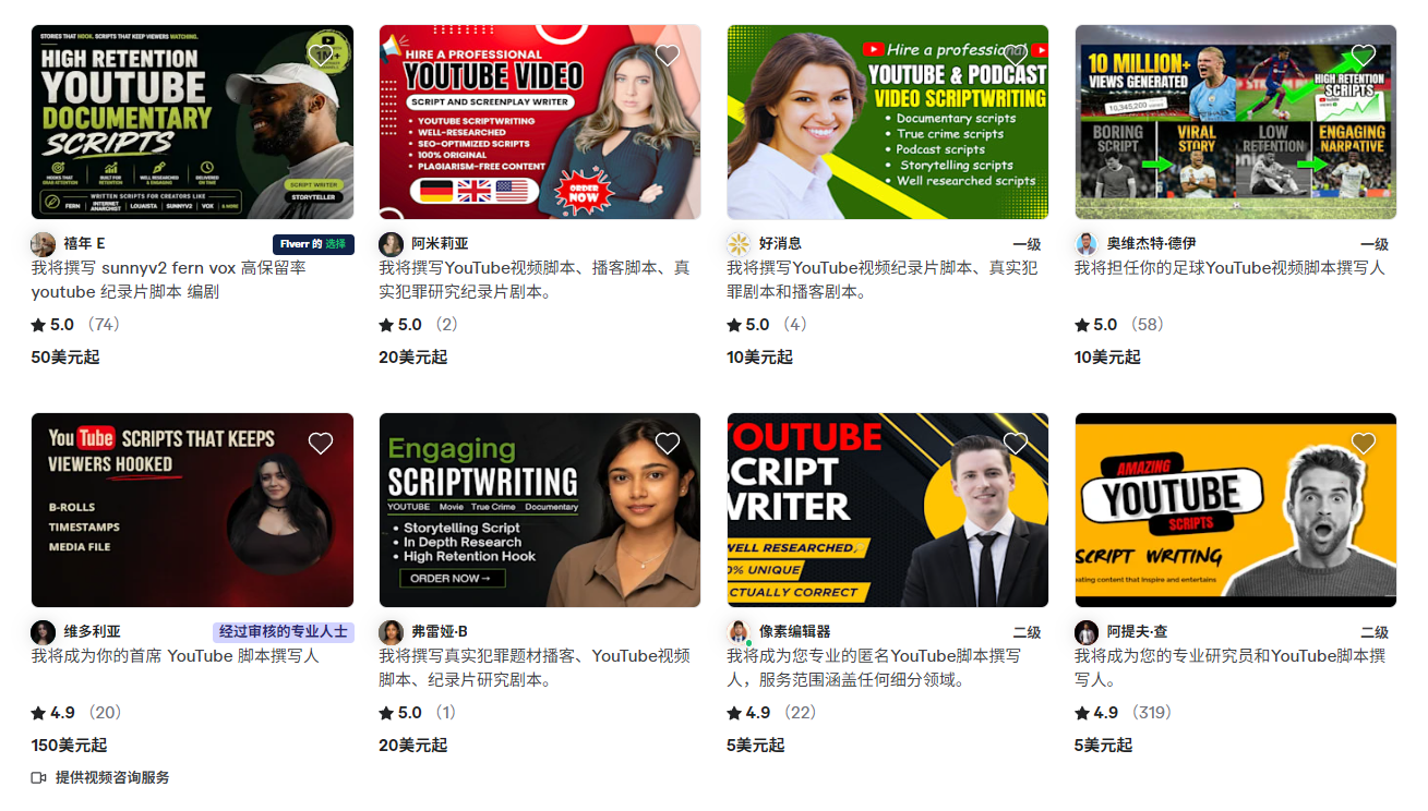 Fiverr上YouTube脚本写手的报价
