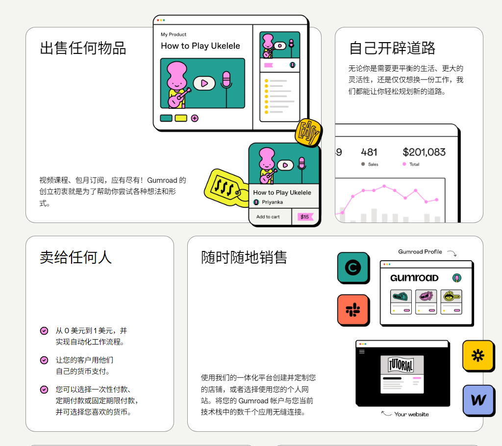 Gumroad数字产品售卖平台界面