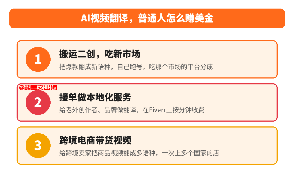 AI视频翻译变现的三条路,从自己跑号到给老外接单
