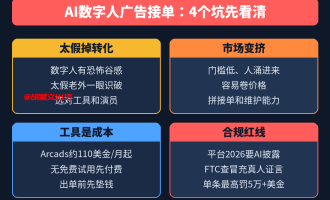 AI数字人广告怎么赚钱：给老外做UGC广告素材，Fiverr接单赚美金