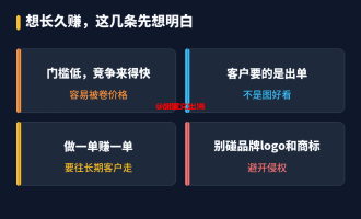 不会拍照不会PS，用AI给海外卖家做产品图接单赚美金