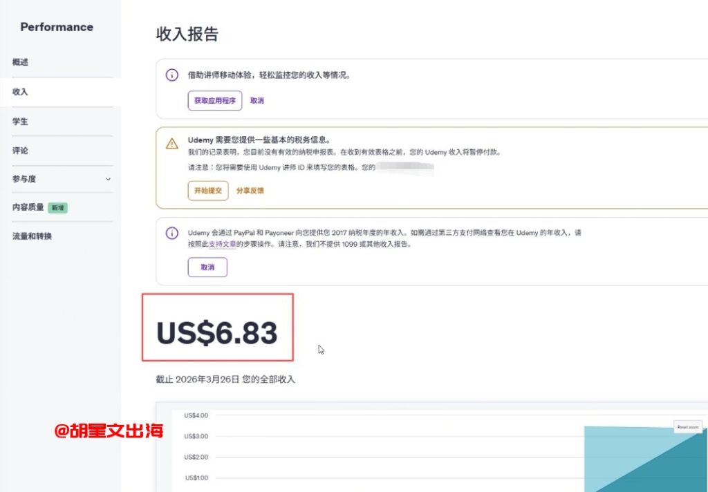 Udemy后台的收入报告页面,卖了两单到手US$6.83,平均一单3.5美金左右