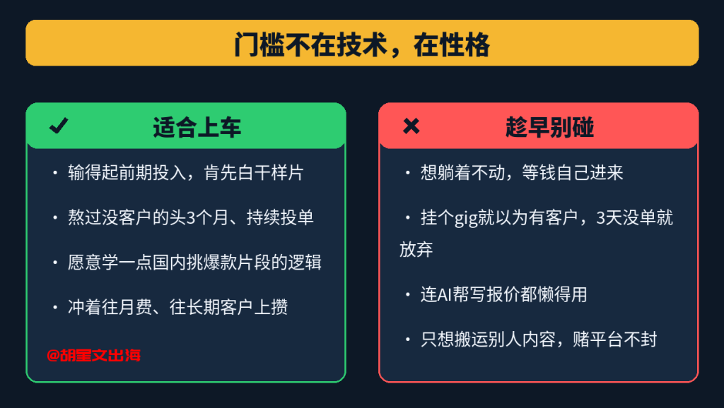 图:适合上车的,是输得起前期投入、熬得过没客户的开头、肯往长期客户上攒的人;趁早别碰的,是想躺着等钱、三天没单就放弃、只想搬运赌不封号的人。