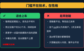 AI切片工具火了：把国内切片号搬到海外，给老外做切片接单赚美金