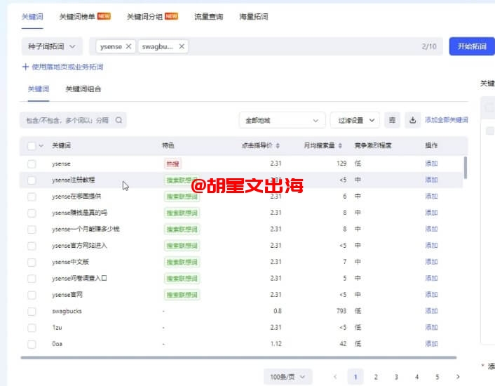 用ysense、swagbucks做种子词拓出来的长尾关键词,月搜索量都在那儿