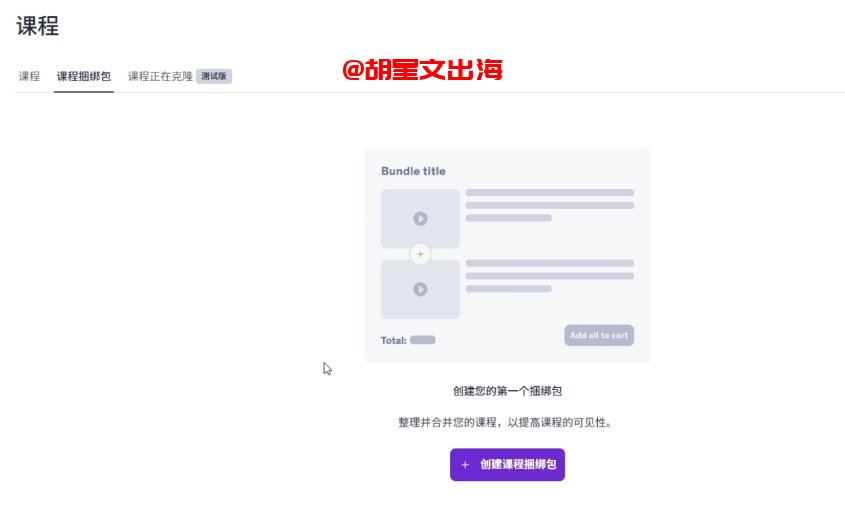 Udemy讲师后台的课程管理页面,顶部可以看到"课程""课程捆绑包""课程正在克隆"三个管理入口,所有课程的上架和管理都在这里完成