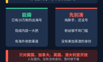 Facebook撒钱抢创作者，有号的人怎么搬运内容赚美金