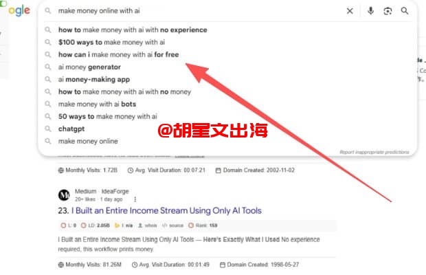 谷歌搜索"make money online with ai",下拉框出现大量长尾词,下方还能看到Medium文章排在第23位