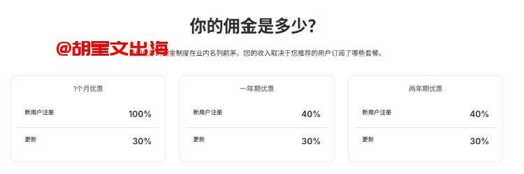 诺顿这种网络代理软件的佣金说明,按月付费第一个月100%、续费30%,一年/两年期都给40%+30%