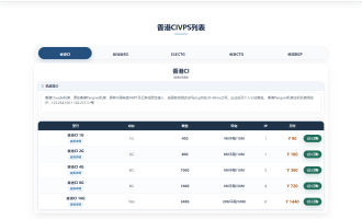 站群vps主机推荐：2026年7款多IP vps测评和优惠码