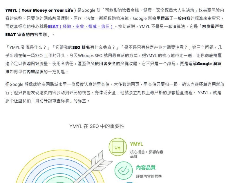 YMYL与EEAT在SEO中的重要性