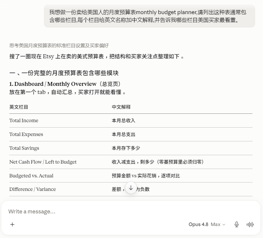 让AI列月度预算表栏目:AI输出Dashboard总览页,含Total Income总收入、Total Expenses总支出、Budgeted vs Actual预算与实际对比等,附中文解释