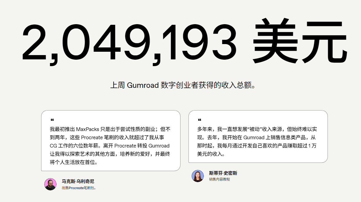 Gumroad官网数据:上周平台数字创业者收入总额2,049,193美元,配两位创作者的收入自述