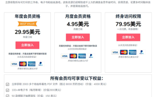 教老外画简笔画：月访问52万的英文网站怎么靠AI赚美金，普通人在家能做