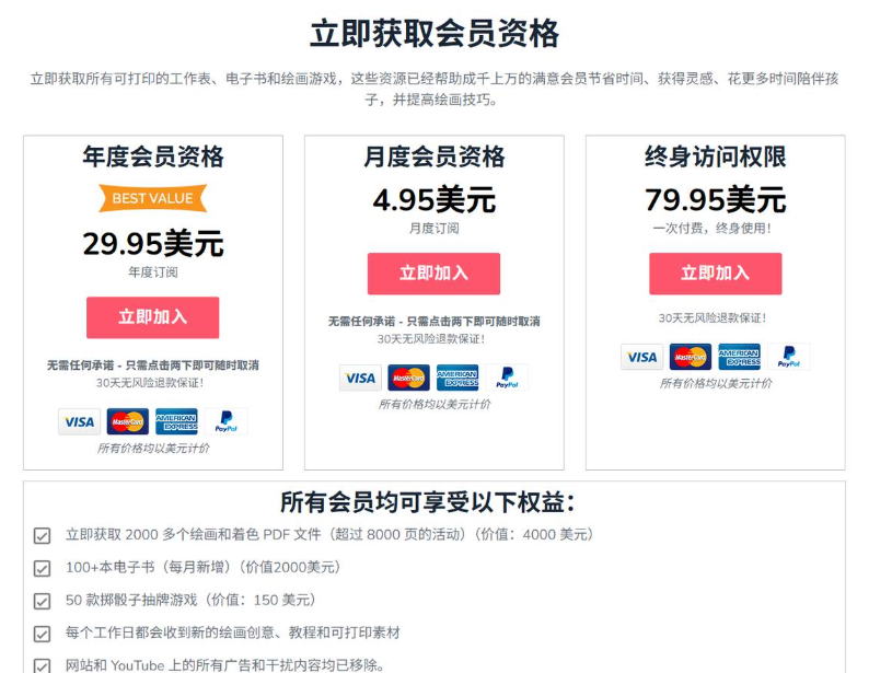 EasyDrawingGuides会员定价页:年度会员29.95美元标BEST VALUE,月度4.95美元,终身79.95美元,权益含2000多个可打印PDF、100多本电子书、50款绘画游戏、全站无广告
