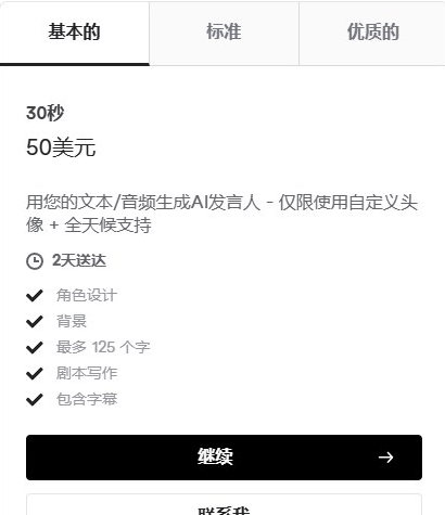 Fiverr定价基础档截图:30秒视频标价50美元,说明用你的文本或音频生成AI发言人加全天候支持,2天送达,权益含角色设计、背景、最多125个字、剧本写作、包含字幕