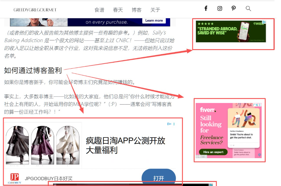 一个海外美食博客的文章页,讲如何通过博客盈利,页面里嵌了Wise、Fiverr等好几个展示广告位,这就是内容站靠广告变现的样子