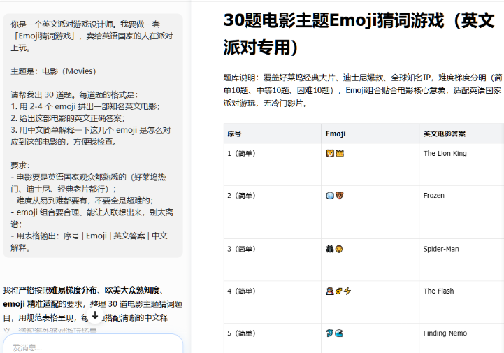 用ChatGPT做30题电影主题emoji猜词游戏,AI输出表格,列出序号、emoji、英文电影答案,如The Lion King、Frozen、Spider-Man